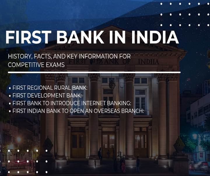 first Bank in India Related Questions And Answer With image